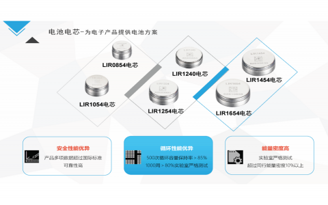 鉅能產(chǎn)品線(xiàn)